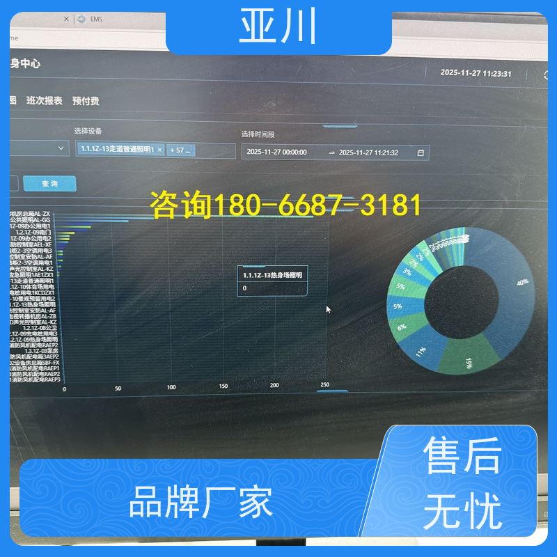  能源设备一体化系统 LDN2000-DL1B 一体化控制器 优势