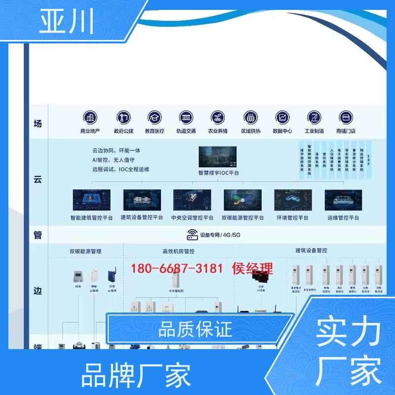  能源设备一体化系统 LDN2000-TFJ3B  一体化监控系统