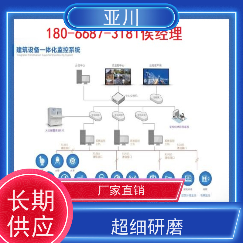  可替代 能源设备一体化系统 实物图
