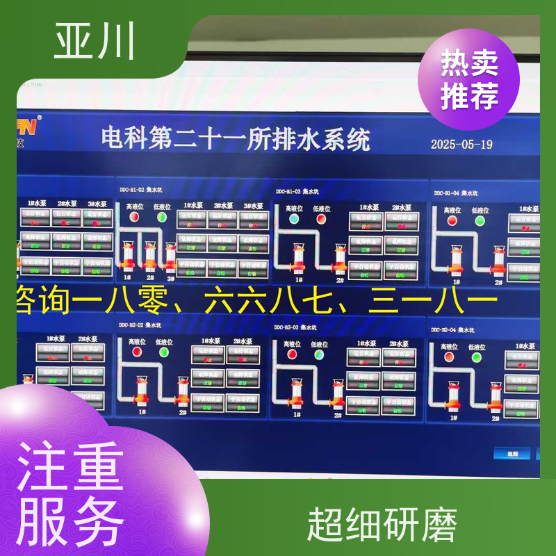 LDN2000-RX 报价