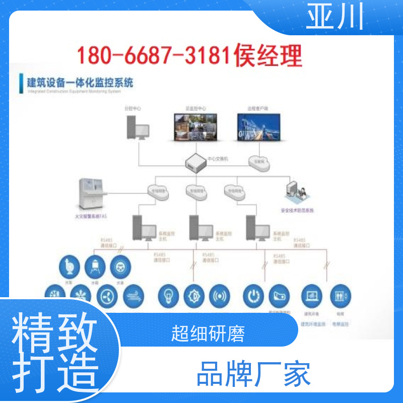 能源设备一体化系统 LDN2000-DL1B一体化控制器