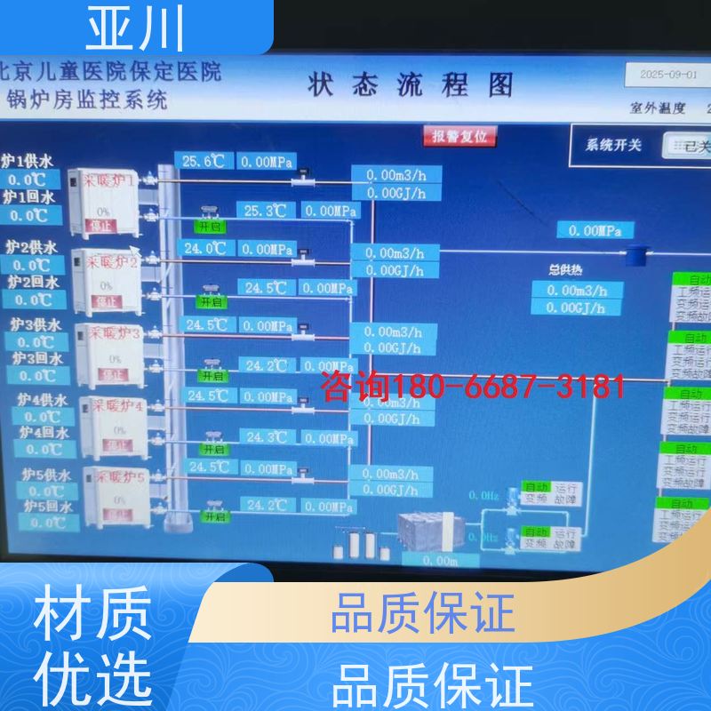  能源设备一体化系统 LDN2000-PS一体化控制器 功能参数
