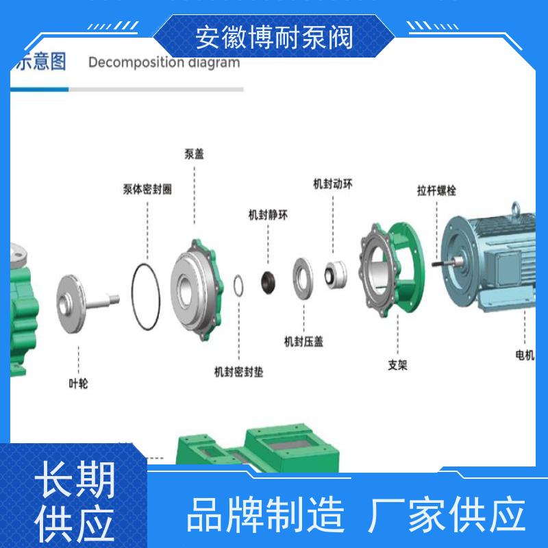 卧龙 钕铁硼强磁钢 转子叶轮动平衡处理 备件充足  哈式合金HC276