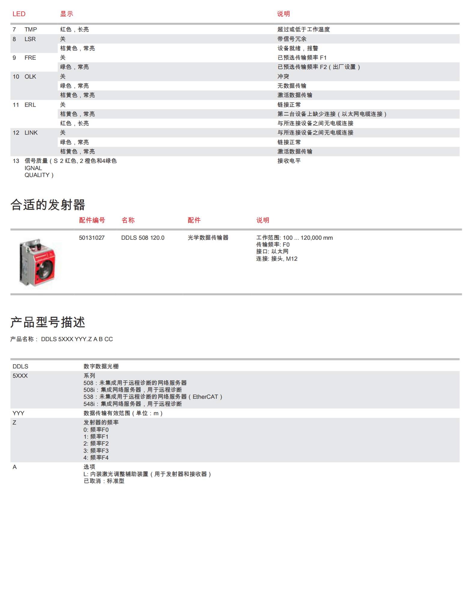 LEUZE订货号547950 安全继电器 MSI-SR4B-01 