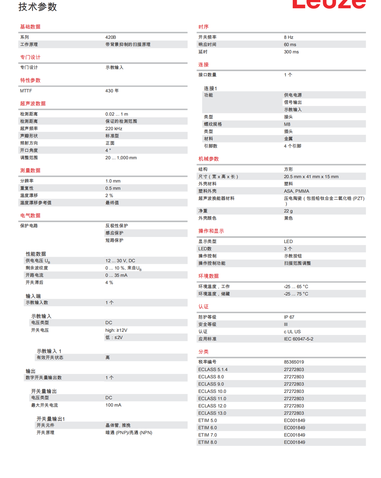 原装LEUZE条码带BCB G40 H47 L010