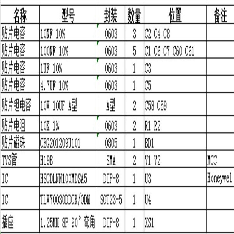 smt贴片加工 pcb抄板焊接电路板 成品批量生产