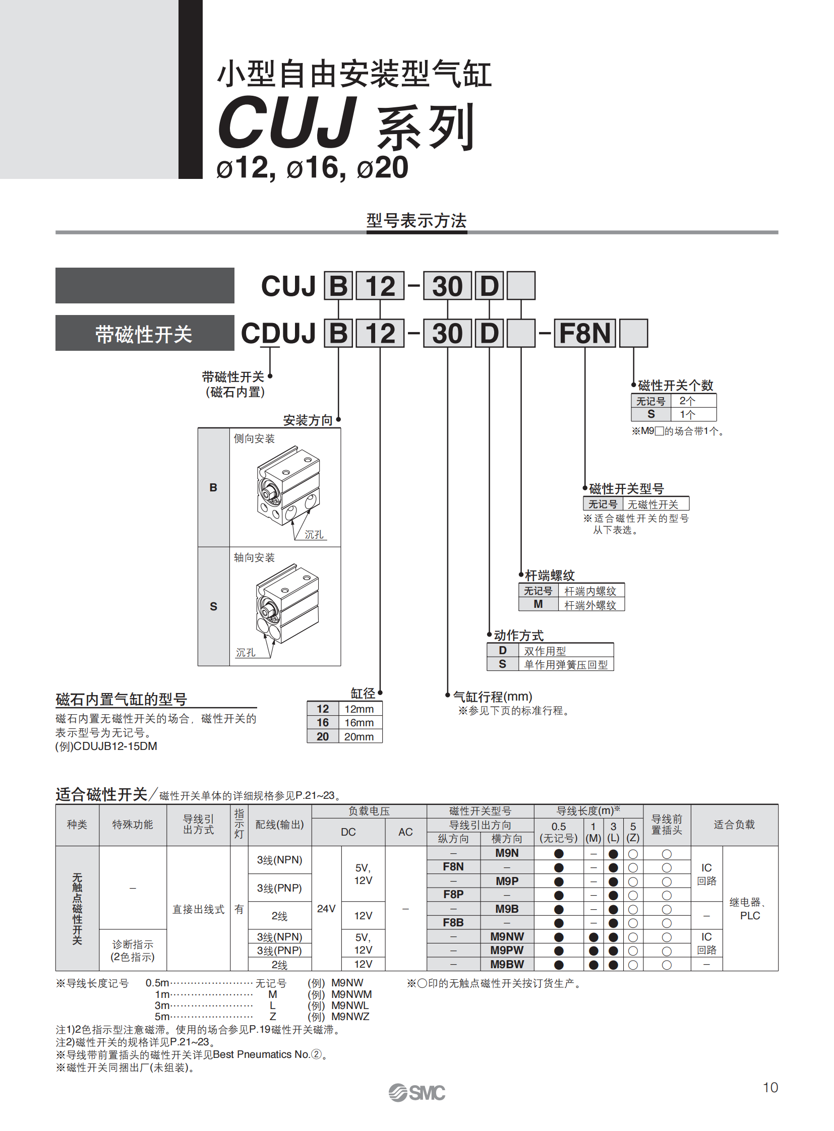 日本SMC薄型气缸25A-CDQSB16-10DC