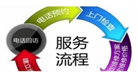 云柚半自动锁维修服务热线号码2026/已更新
