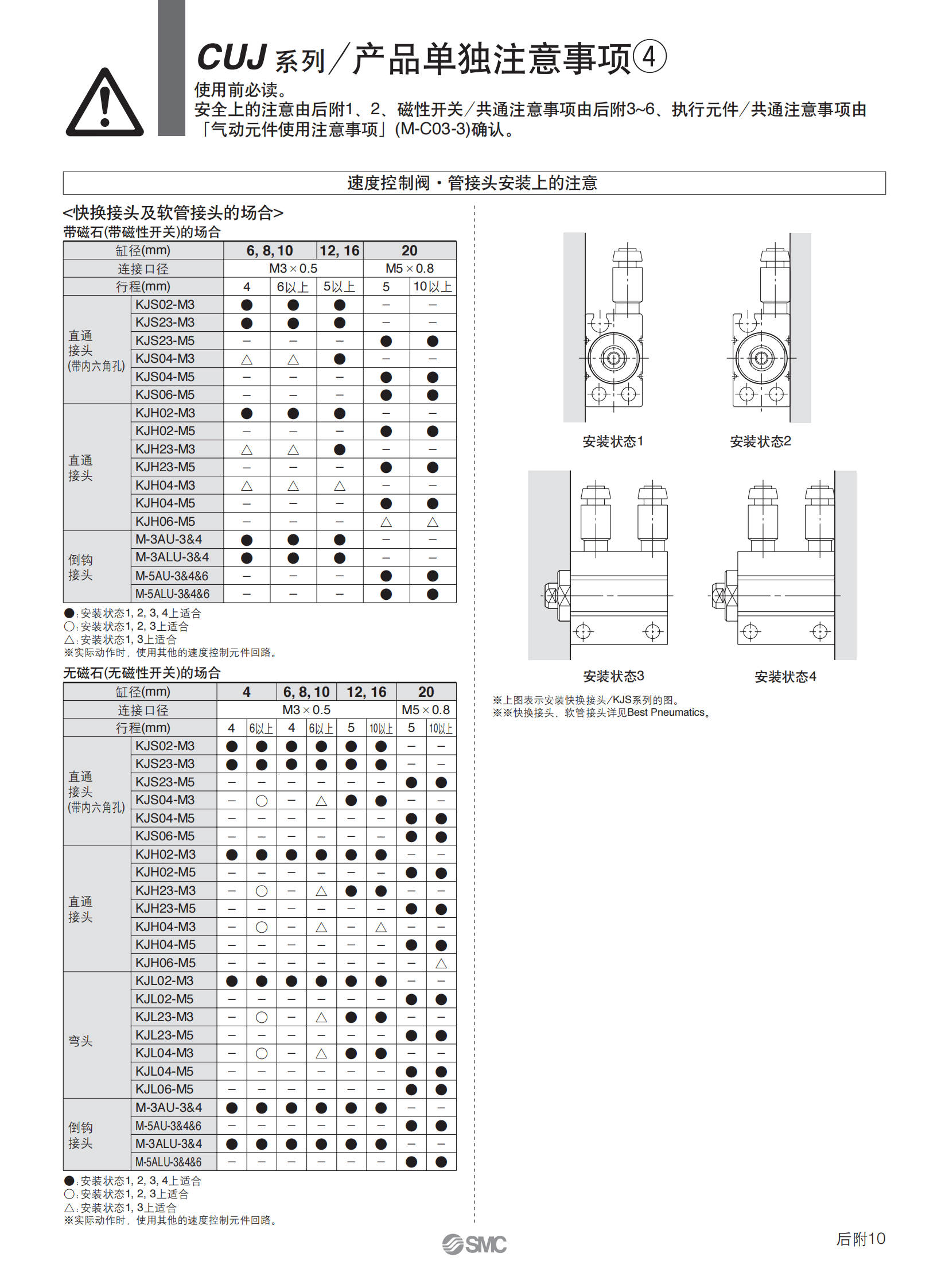 SMC电动缸LEYG16MC-50C-S56N1