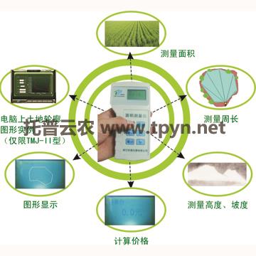 供应   测亩仪，TMJ-II测亩仪，面积测量仪