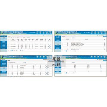 供应 智慧农业云平台，托普智慧农业运平台，智慧农业云平台厂家