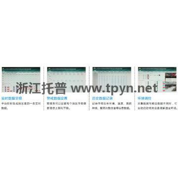 农业物联网云平台，托普农业物联网云平台，智慧农业云平台