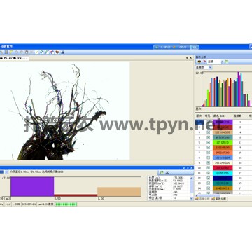 根部分析仪的作用有多大