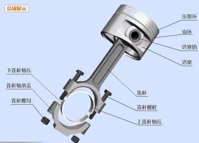 高精密CNC加工铝合金铜钛钢件塑胶五金机械零件定制