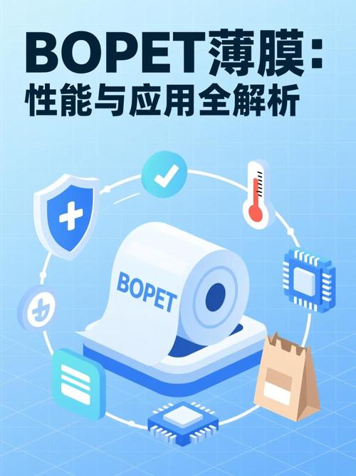 BOPET聚酯薄膜 高透明耐高温绝缘包装膜