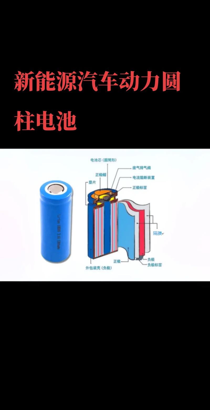 工业级圆柱形锂电池 高倍率放电 稳定耐用 适用于智能设备