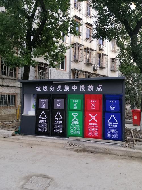 户外分类垃圾屋 镀锌钢板烤漆结构 社区环卫垃圾分类收集房
