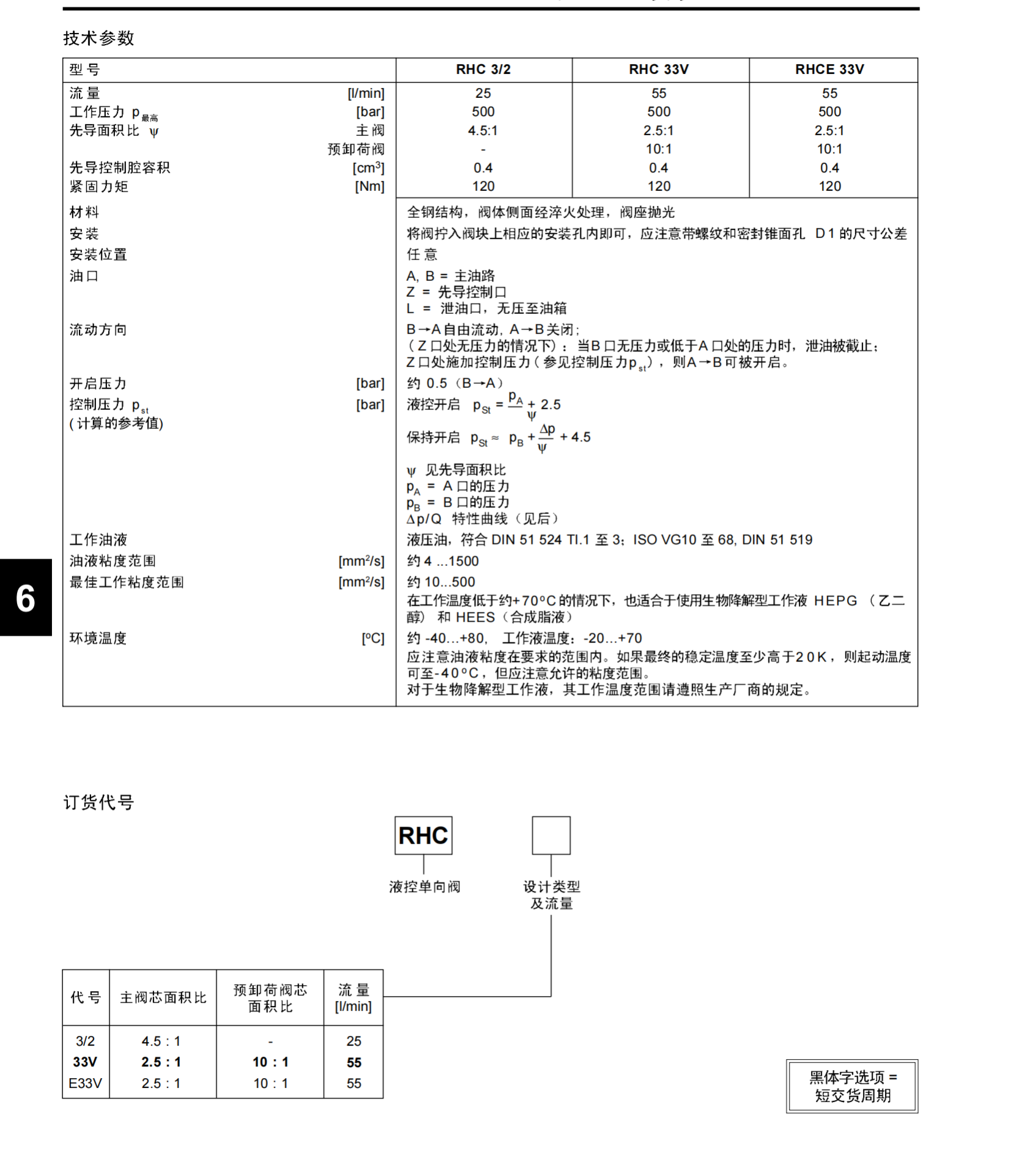 098-91017-0叠加式节流阀ZRD?ABA?02?S0?D1