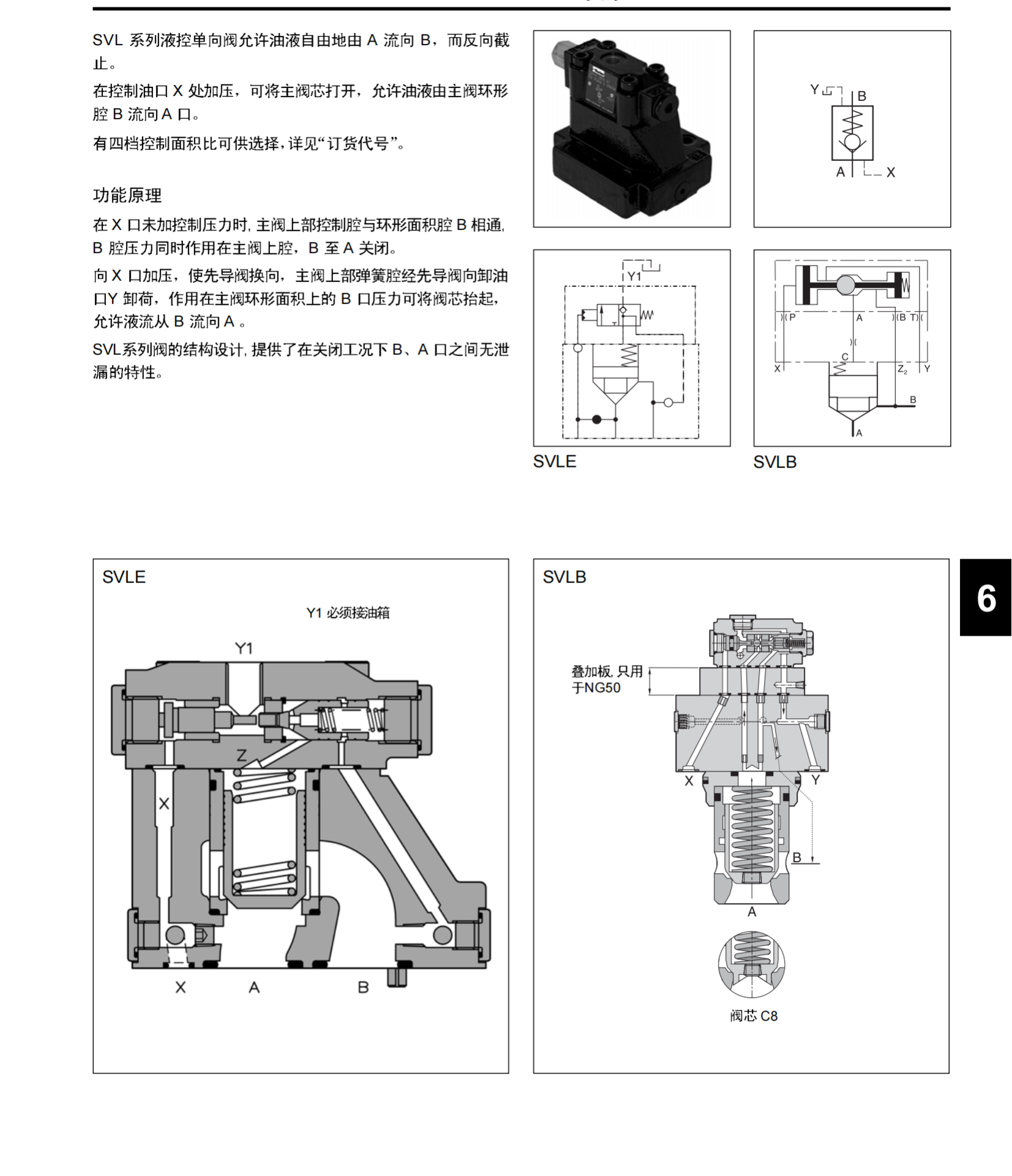 016-95316-0液压阀R4R03-59311B12850