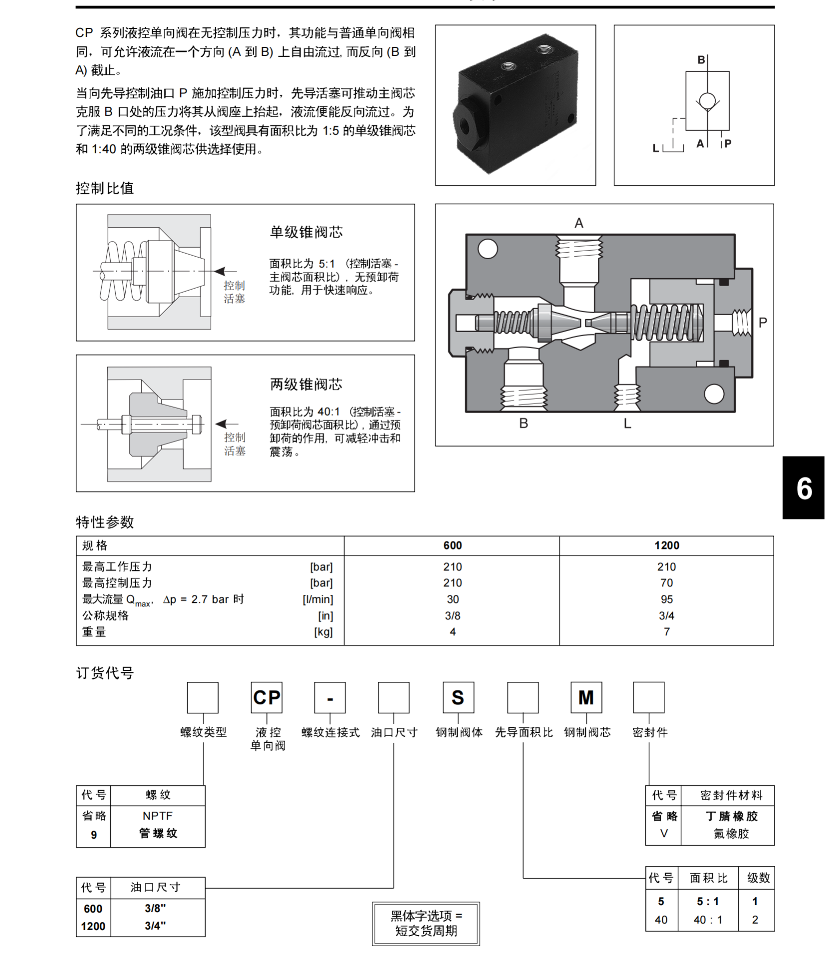美国PARKER比例阀D1FVE02CC0VM0311