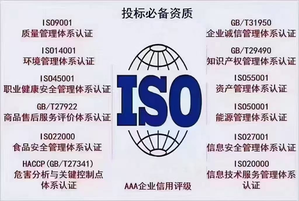 玉溪招标加分的ISO5001能源管理体系认证办理