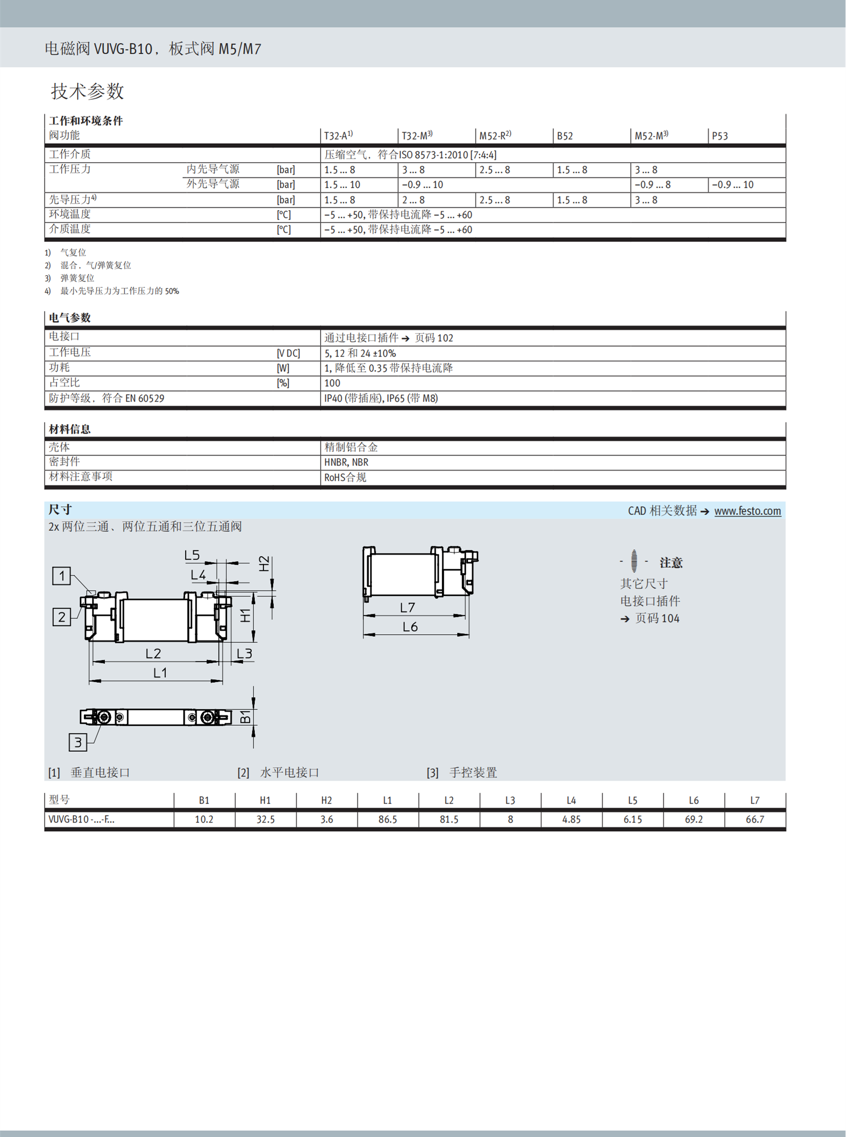 FESTO阀岛VTUG-14-VRPT-B1T-G14L-UL-G18S-JJAA4M