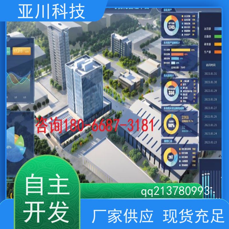 陕西ibms数字孪生与集成管理图形化人机界面展示对各个机电子系统统一监视、控制和管理