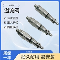 DUPLOMATIC插装式溢流阀CR5/22N高工作压力 350 bar