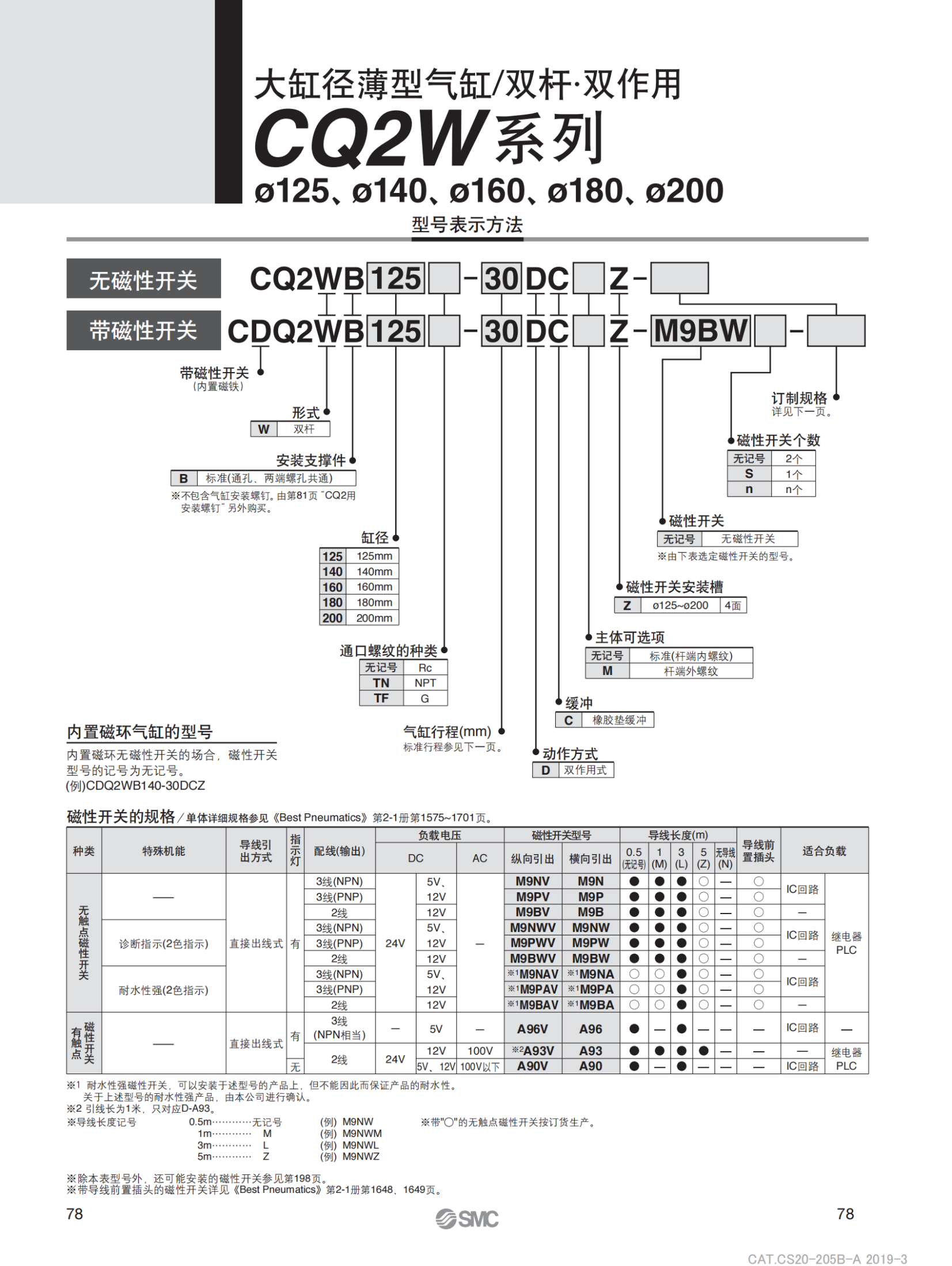 SMC标准型气缸25A-CDM2B20-75Z-M9BL