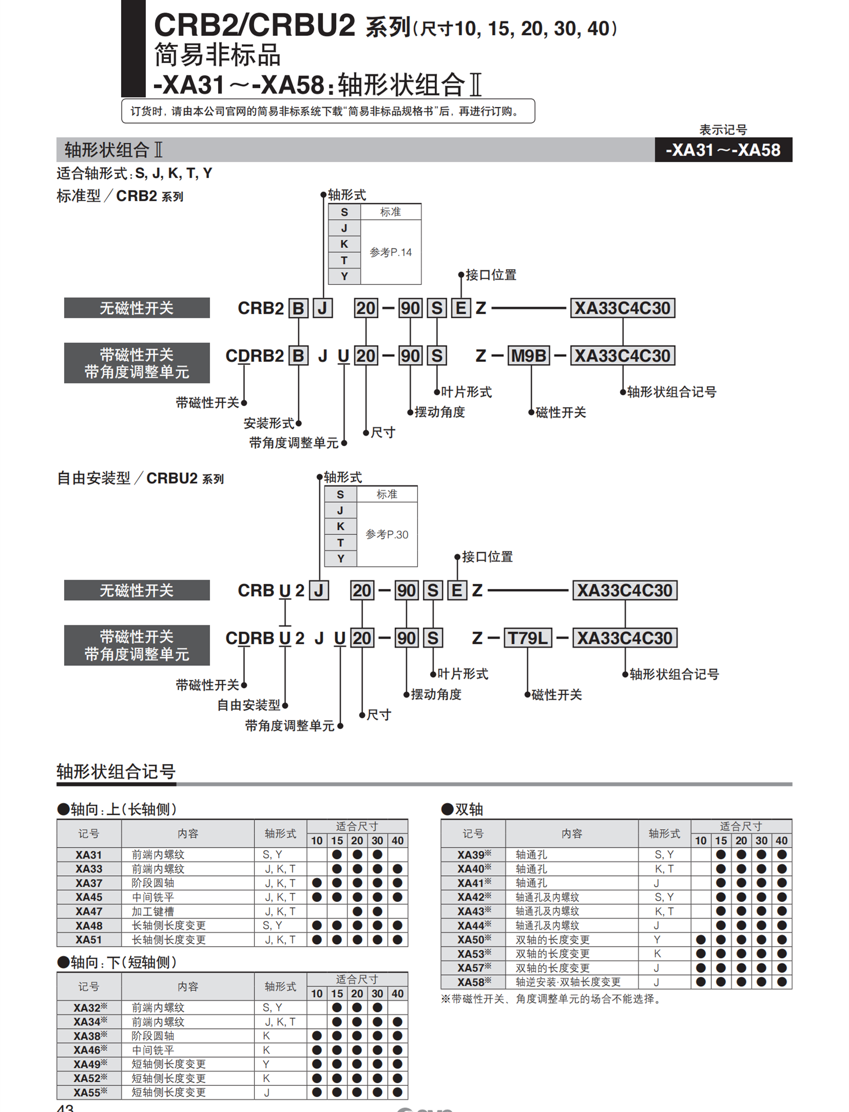 SMC带开关气缸25A-CDJ2B10-15Z-M9NL-B