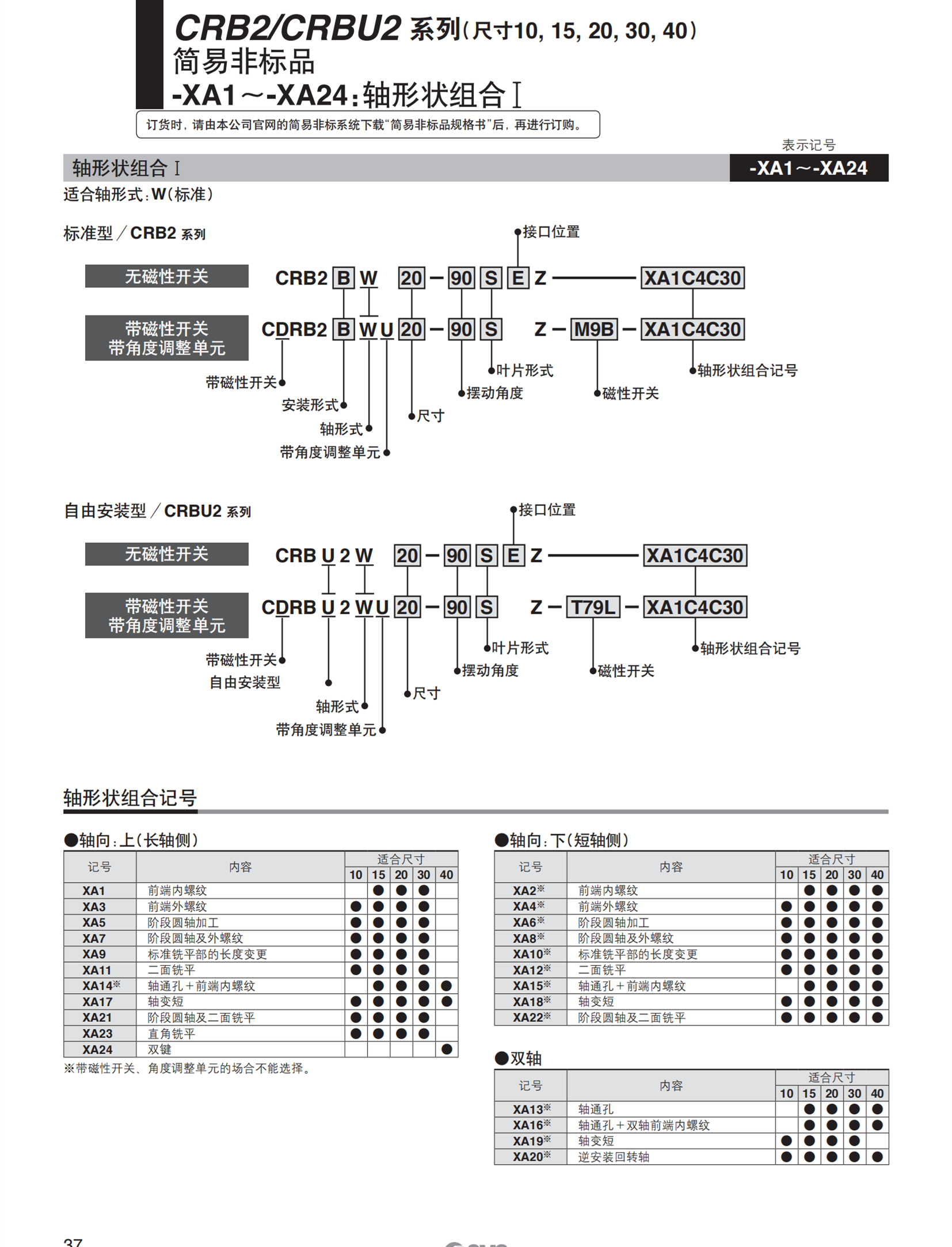SMC针型气缸CDJP2D10-5D