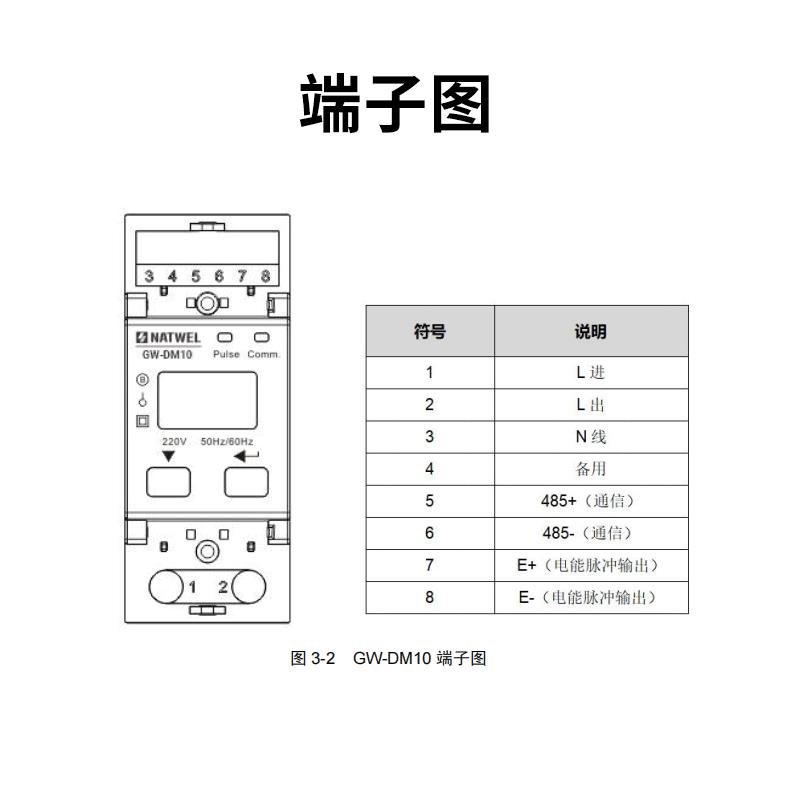 福建电能仪表 大电流导轨电表工业级设计