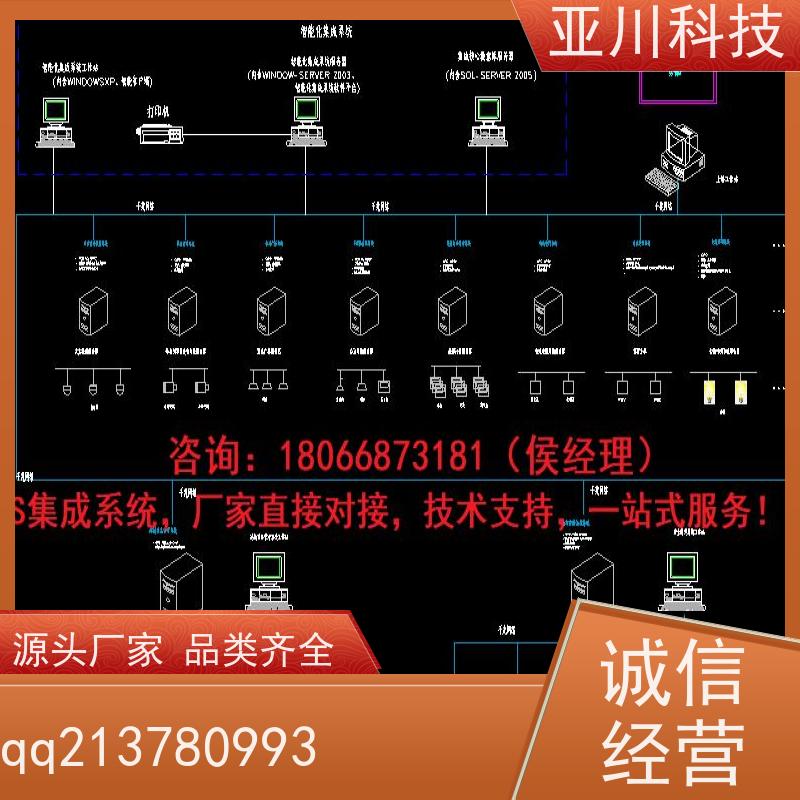 渭南ibms集成管理平台多样化菜单导航开放数据结构，实现信息共享