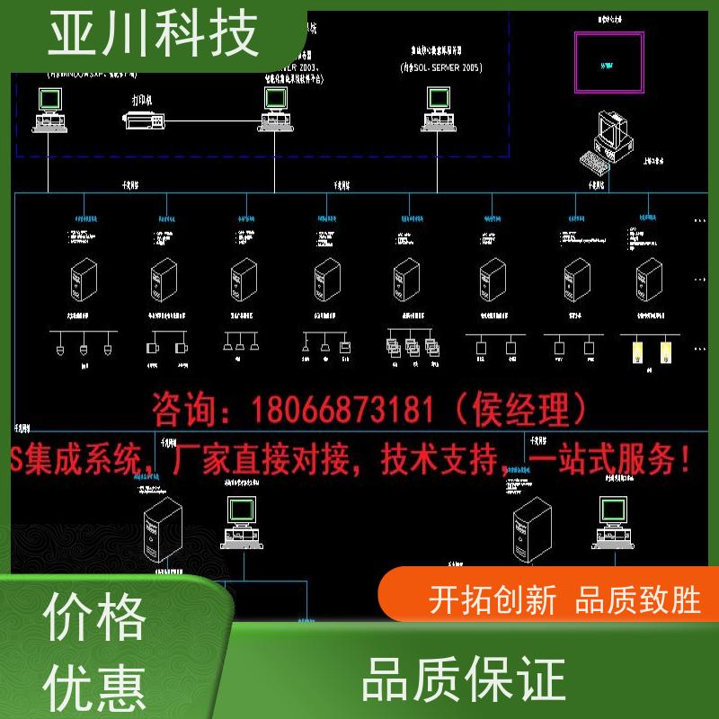 体育中心ibms智能化集成系统与三维建模安全管理提高工作效率，节约运行成本
