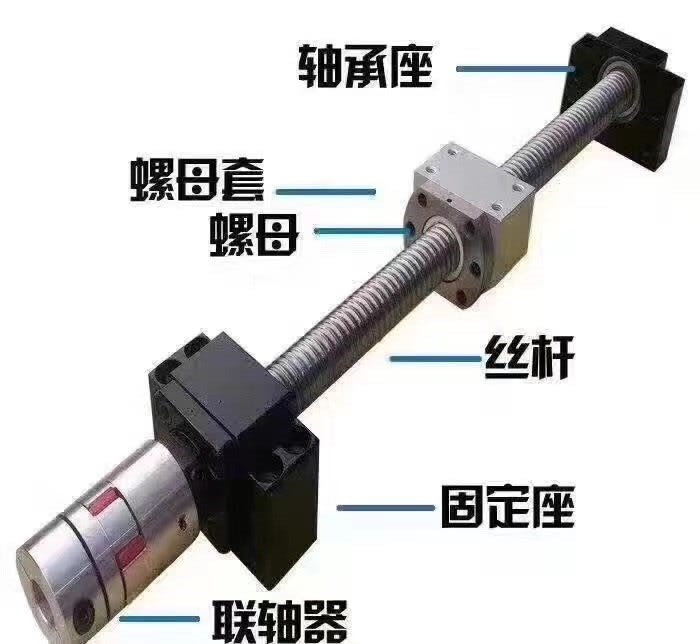 滚珠丝杆整套