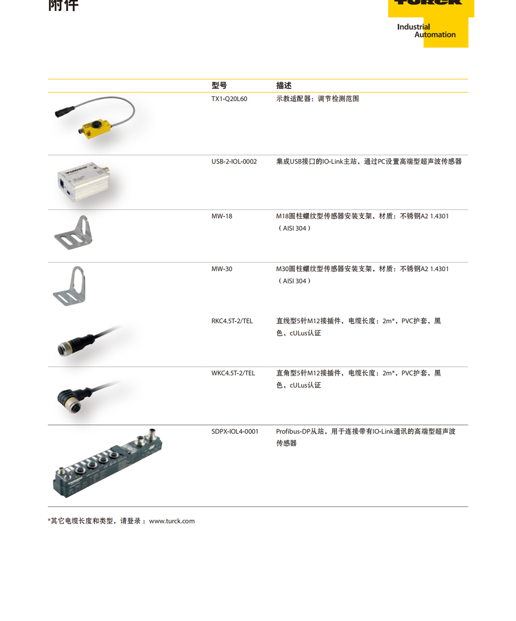 TURCK位置传感器BI8U-EM18WD-AP6X-H1141