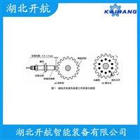 速度传感器 HK-62F