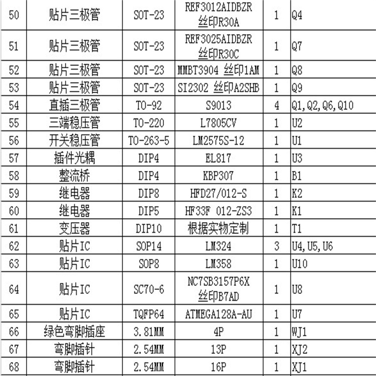 陶瓷板pcba电路板制作 线路板多层板厂家 pcb抄板打样