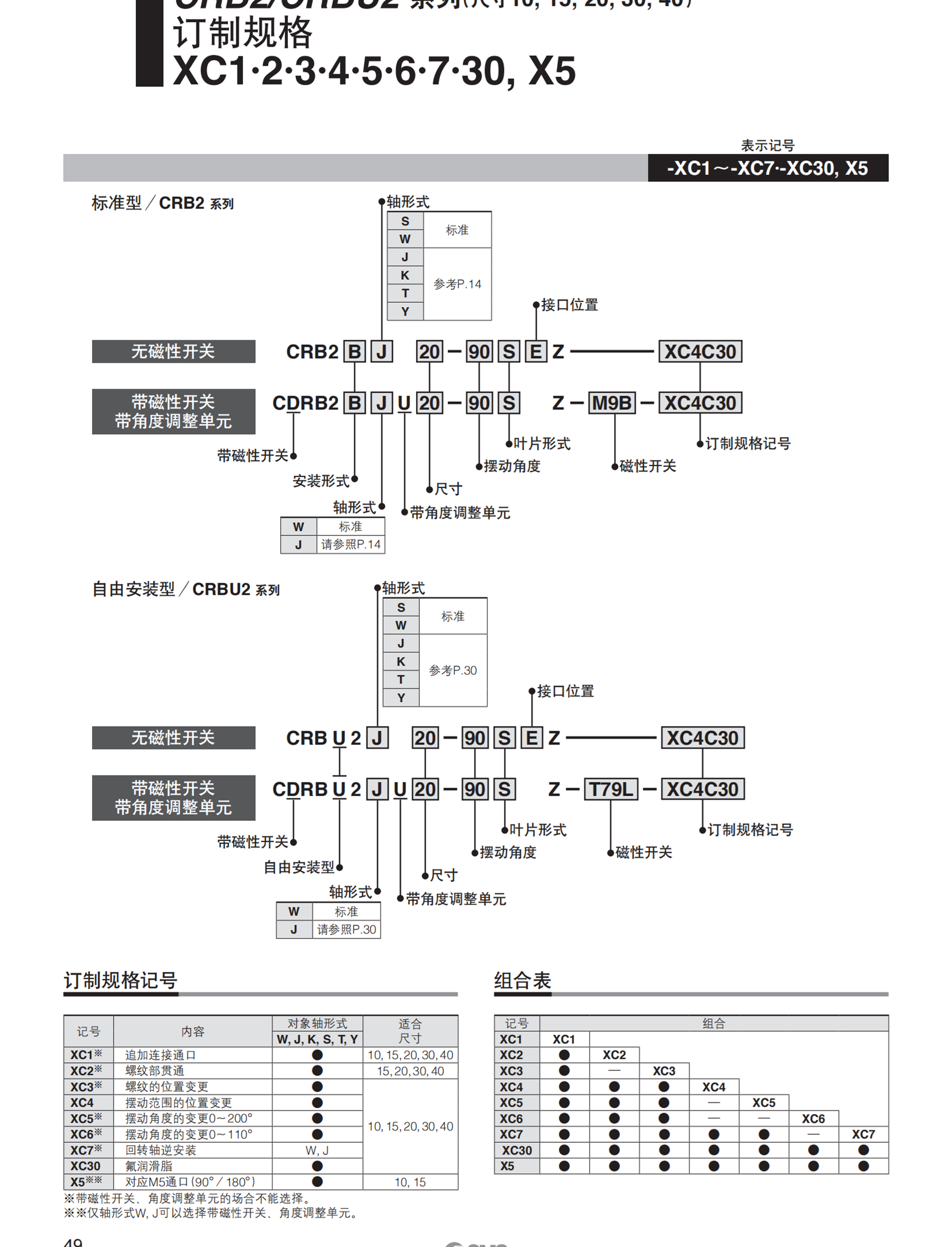 MHZ2-16D十字滚柱平移型气爪MHZL2-16D