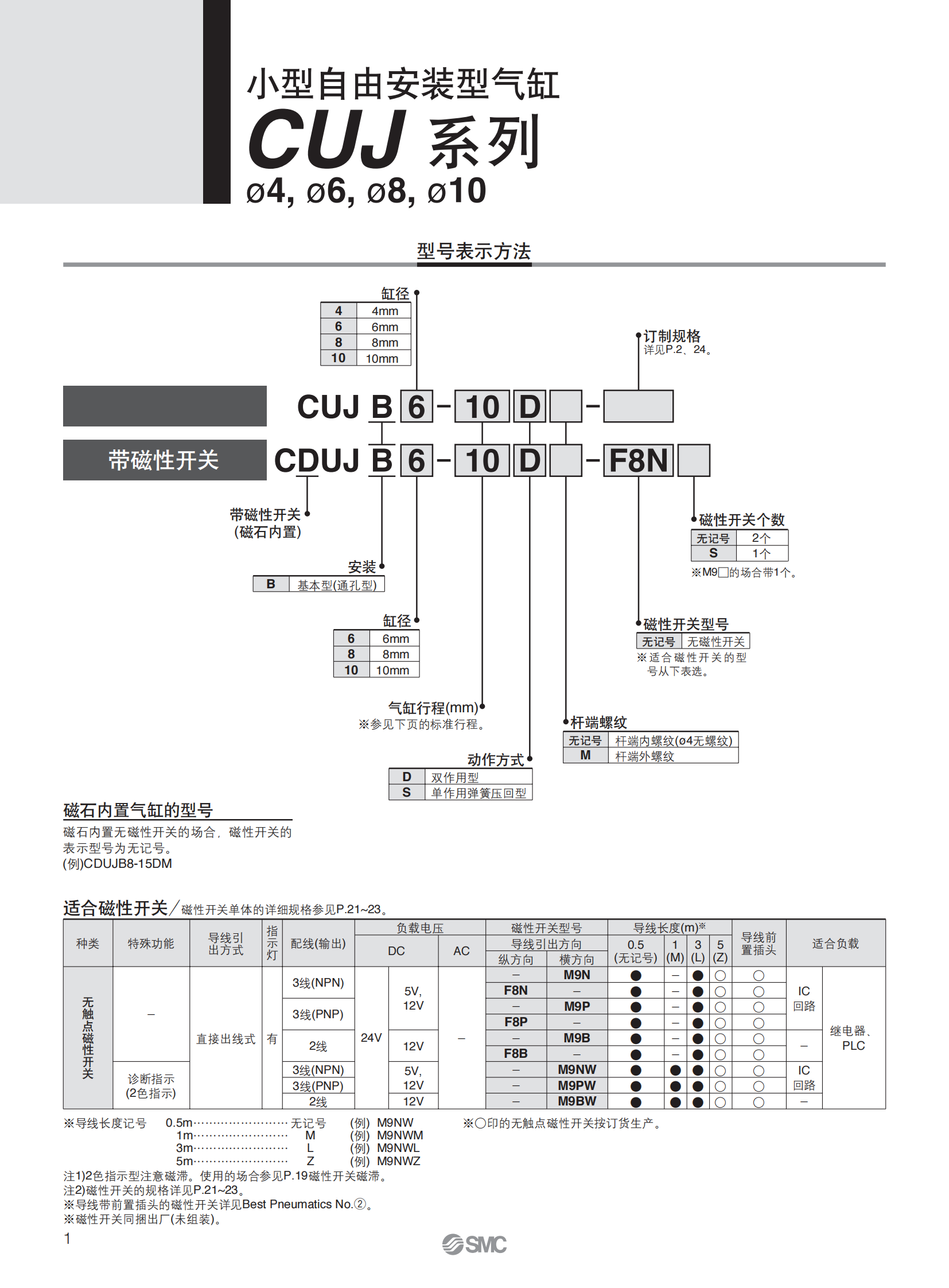 MHZ2-10D日本SMC平移型气爪防尘罩材质