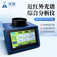 近红外光谱综合分析仪 TY-GPY