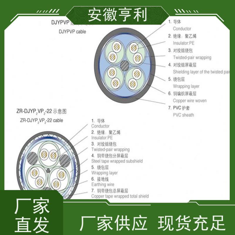 安徽亨利仪表电缆有限公司 额定电压 铜丝编织 7*1.5