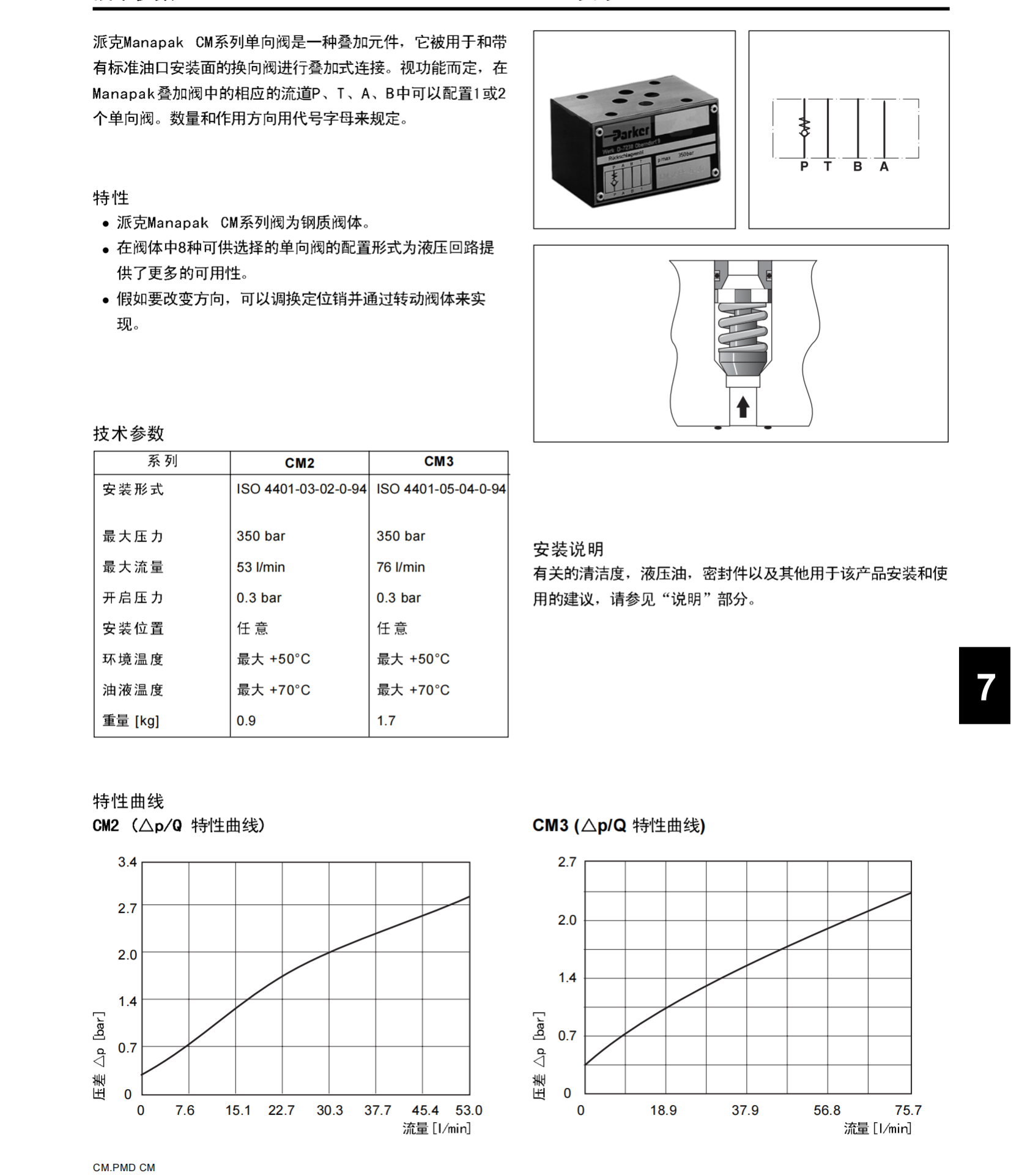 PARKER温度控制器341N22