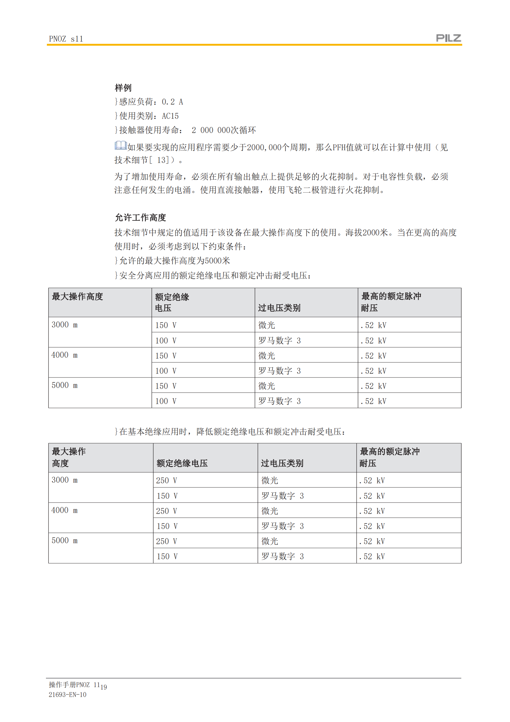 德国PILZ皮尔兹磁性开关psen1.1-10514110