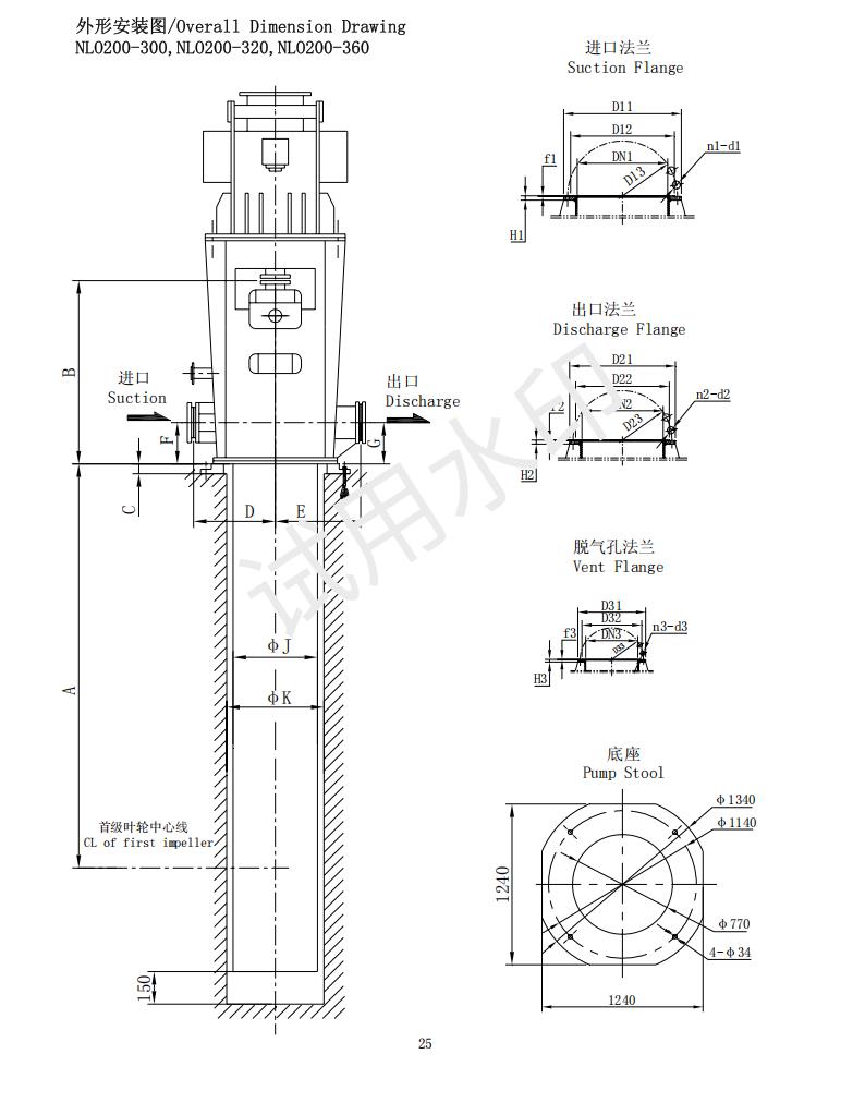 凯士比 NLT200-300*5 双吸涡壳体 凝结水泵配件 通用