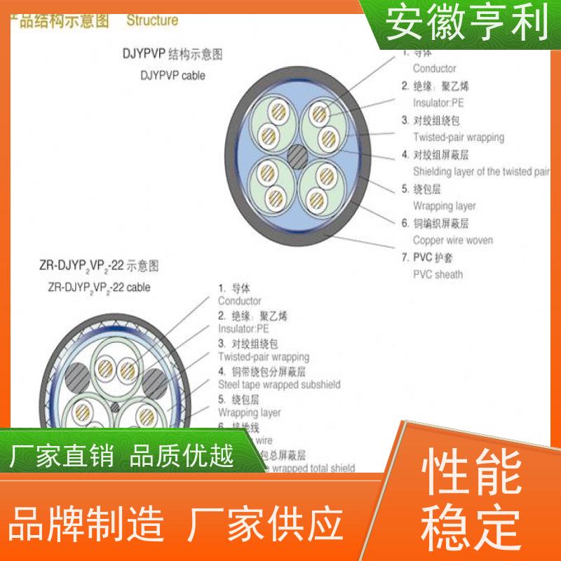 安徽亨利仪表电缆有限公司 18*1.5 品质保证 铜丝编织