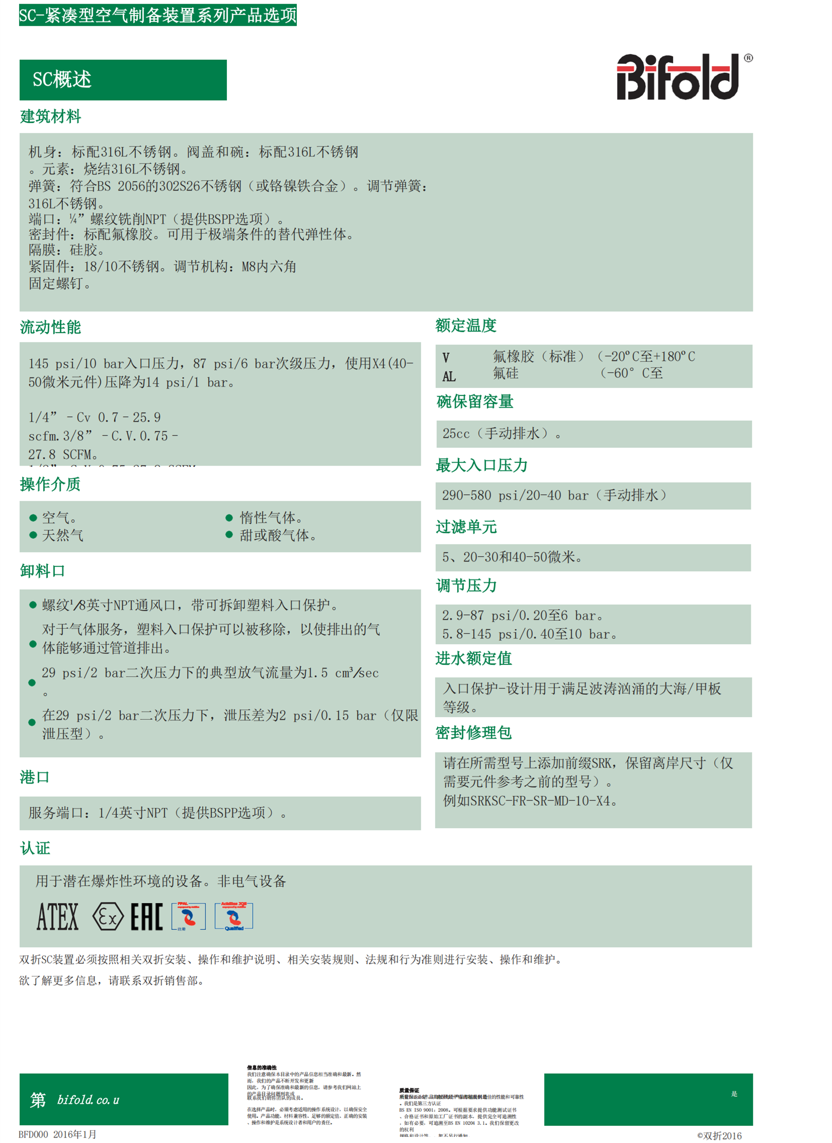 Bifold防火阀SPR-08-08-P16-32-NU-00-V