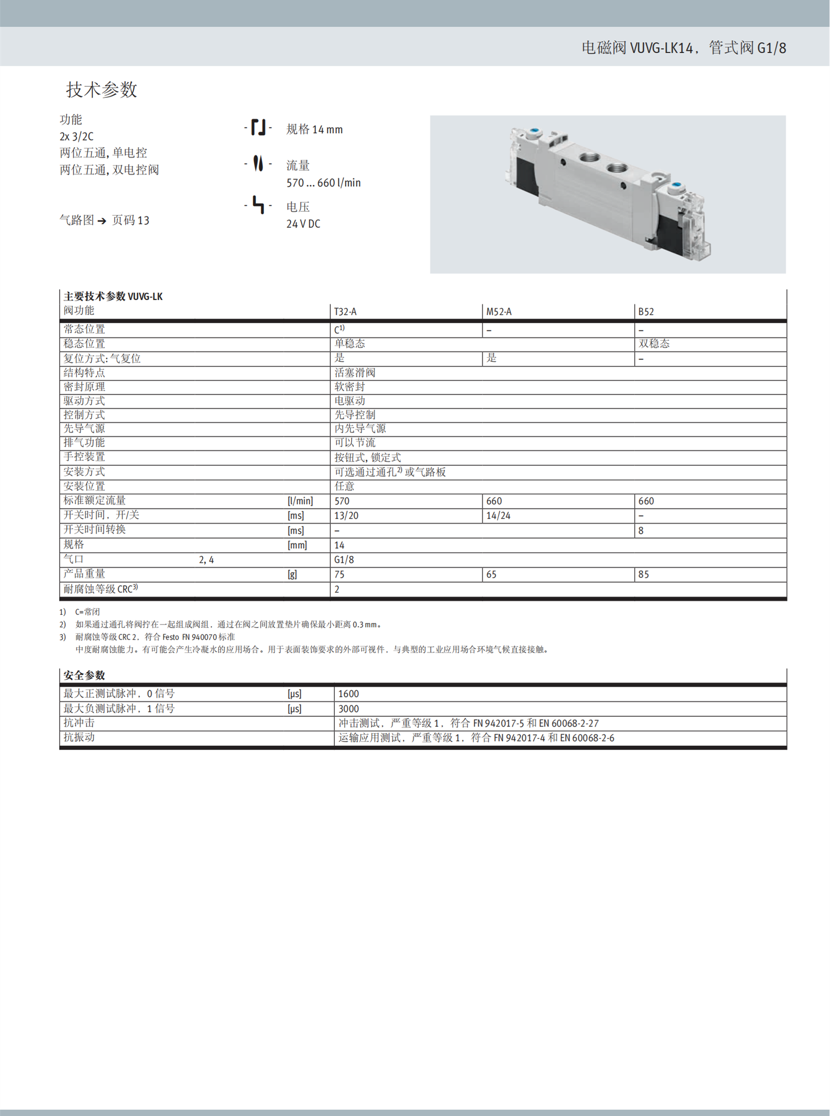 FESTO双稳态电磁阀VUVG-LK10-T32C-AT-M5-1H2L-S