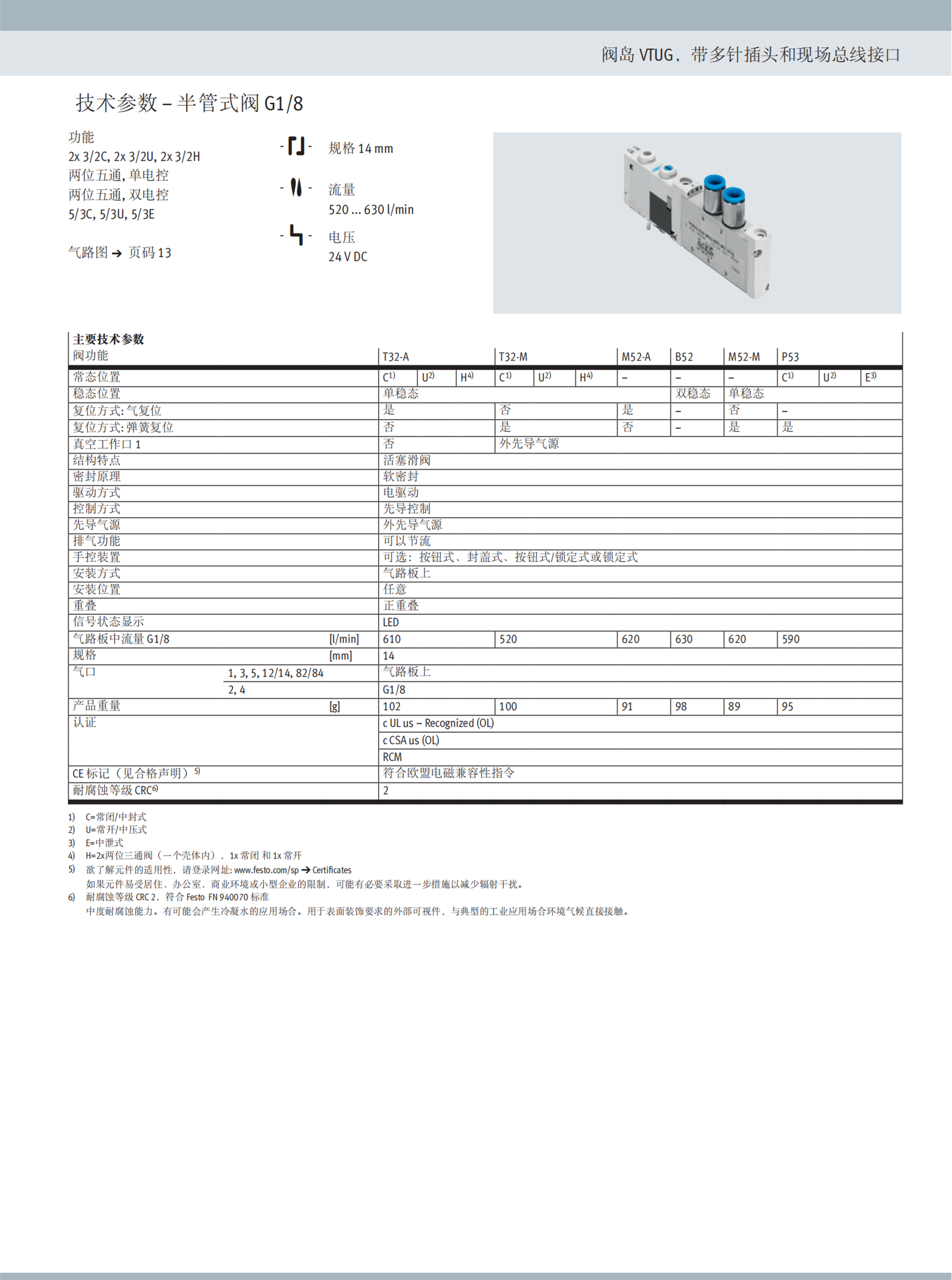 FESTO单稳态电磁阀密封原理MFH-5-1/2-EX