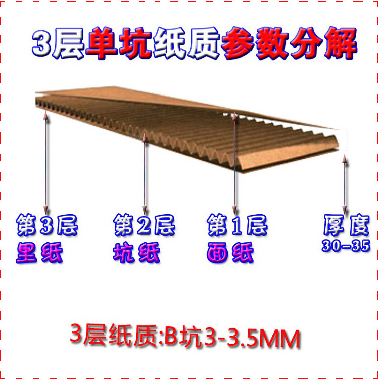中山市防撞双坑加硬纸箱定做